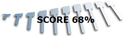 SCORE 68%