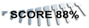 Tweak Rating 88%